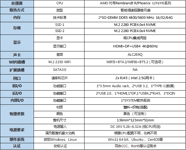 企业微信截图_17236272066178.png