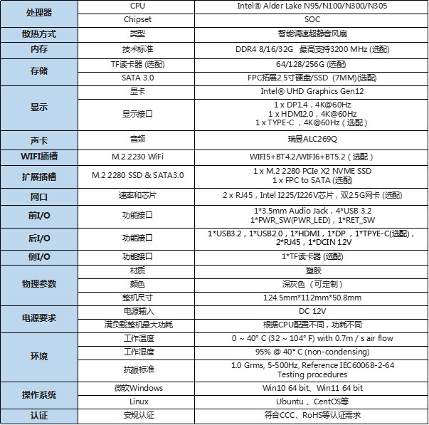 1723631764937361.png 企业微信截图_17236317517183.png