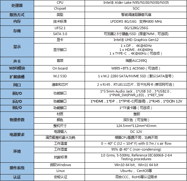 企业微信截图_17236325873882.png
