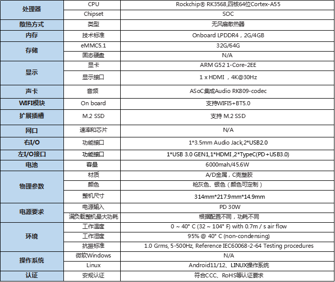 企业微信截图_17240564611491.png