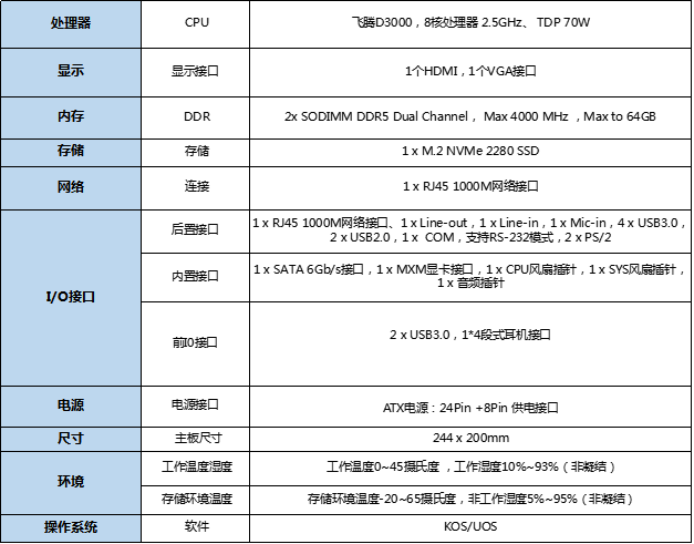 1724296038705850.png 企业微信截图_17242960262366.png