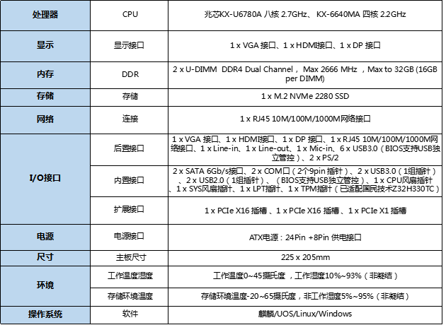 企业微信截图_172429639678.png