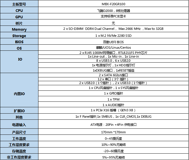 企业微信截图_17242979446013.png