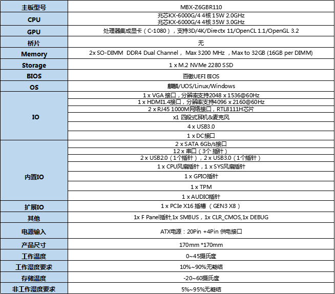 1724298391131853.png 企业微信截图_17242983796289.png