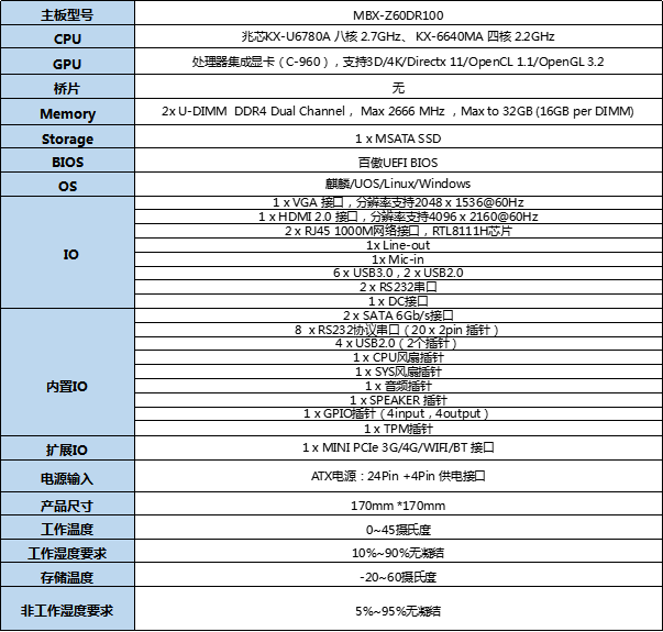 1724305178431608.png 企业微信截图_17243051643248.png