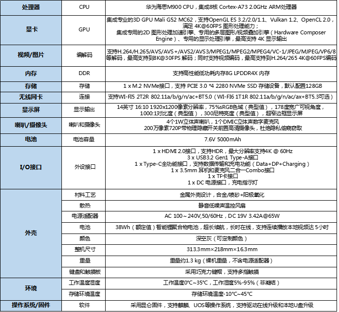 企业微信截图_17243104801905.png
