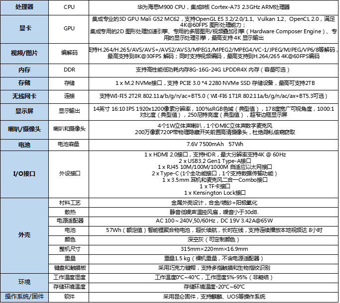 企业微信截图_17243118796115.png