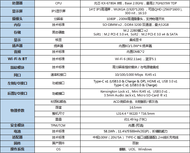 1724312714123070.png 企业微信截图_17243127003731.png