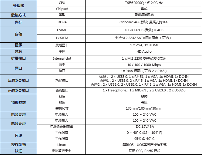 企业微信截图_17243202545746.png