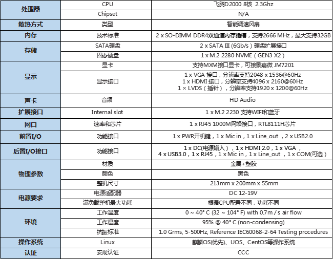 企业微信截图_17243208781476.png