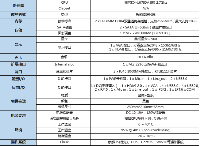 企业微信截图_17243234027786.png