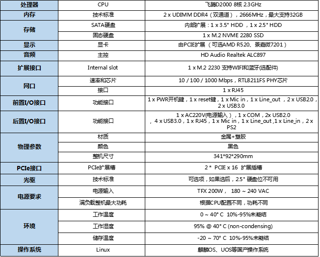 企业微信截图_17243813914539.png