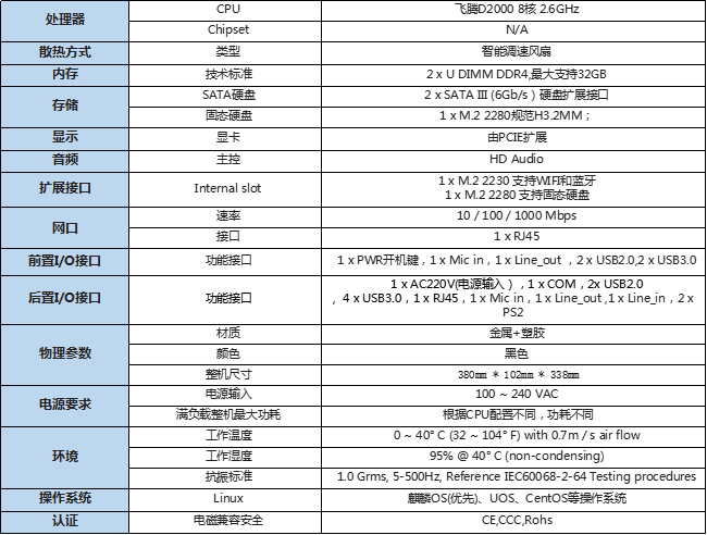 企业微信截图_17243824837497.png
