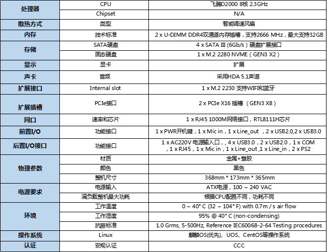 企业微信截图_17243841331931.png