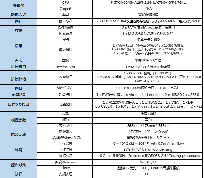 1724384843122412.png 企业微信截图_17243848295501.png