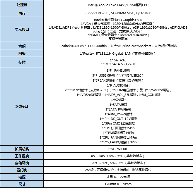 企业微信截图_17246519867230.png