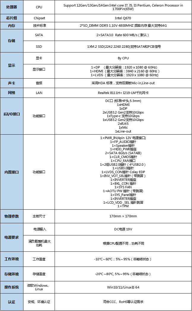 企业微信截图_17247406602262.png