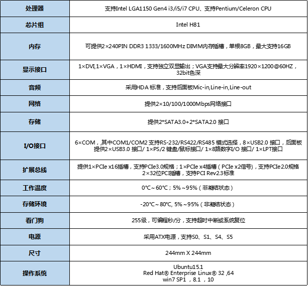 1724838466308021.png 企业微信截图_17248384551397.png