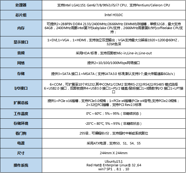 企业微信截图_17248390403911.png