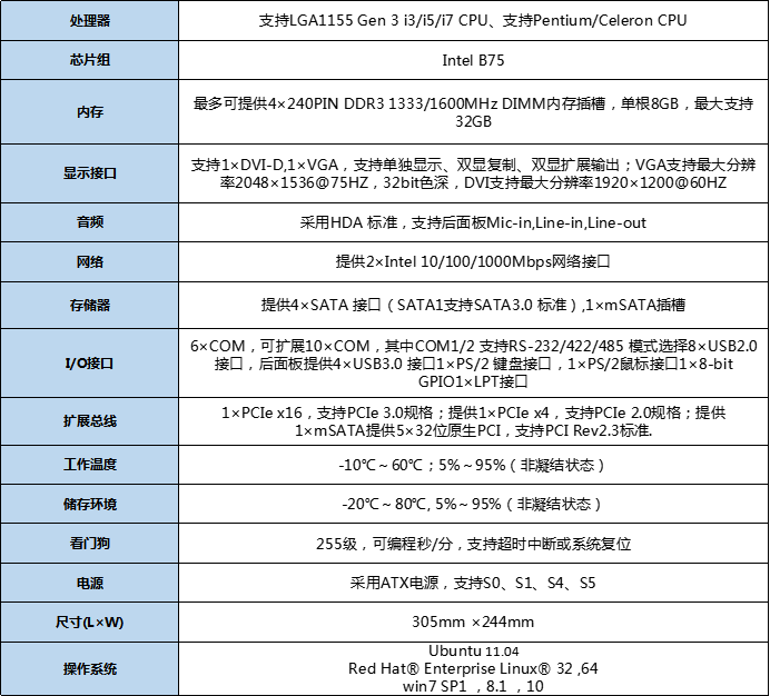 1724924508610793.png 企业微信截图_17249244936316.png